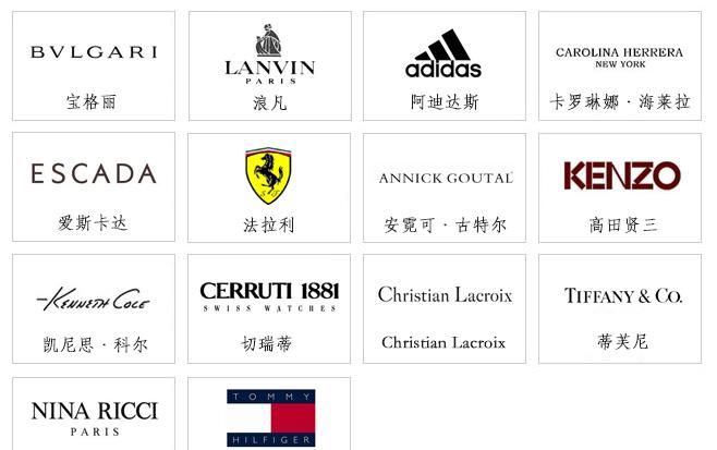 澳门沙金在线平台APP世界品牌名字国际品牌中文名称汇总(图1)